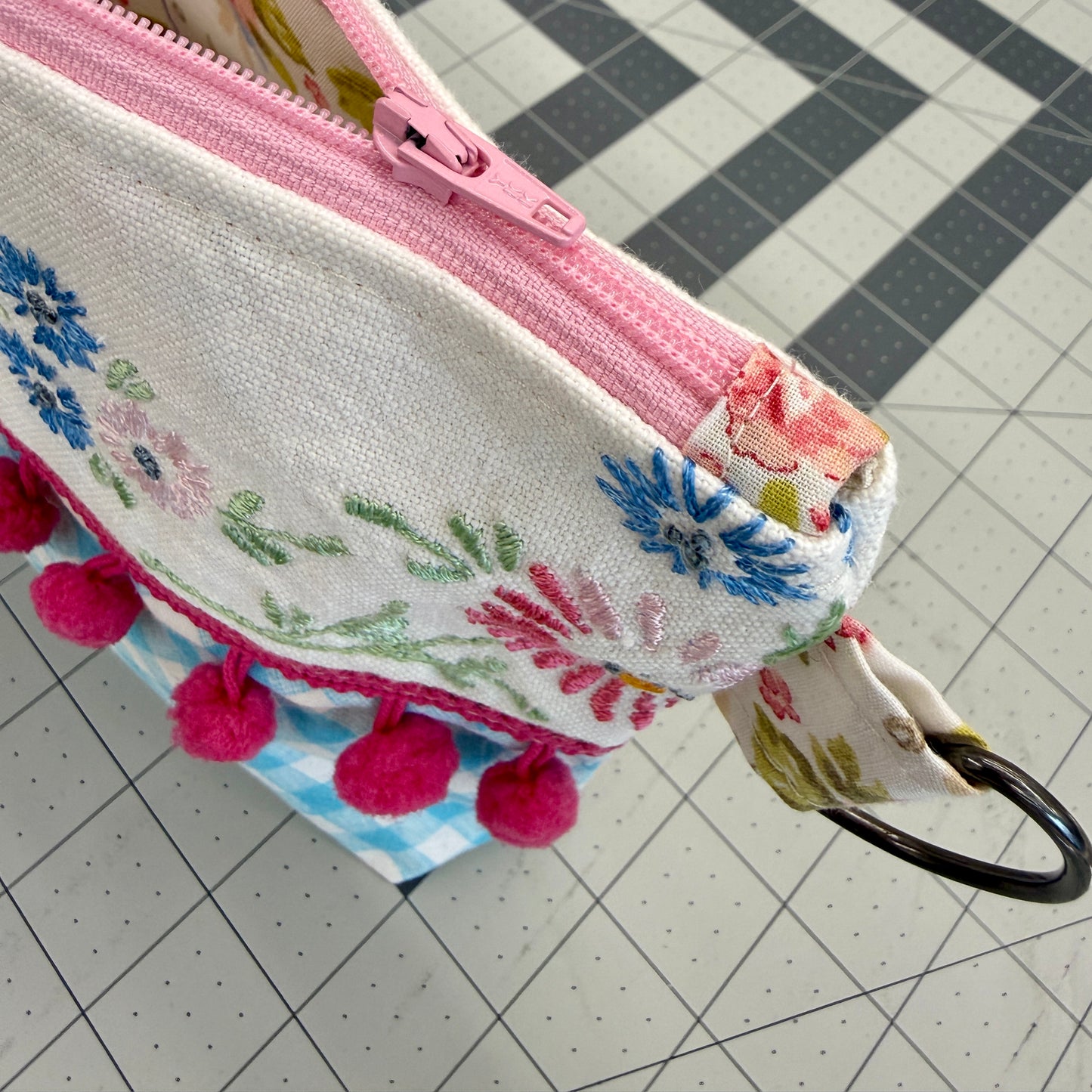 Zippered Pouch Sewing Workshop